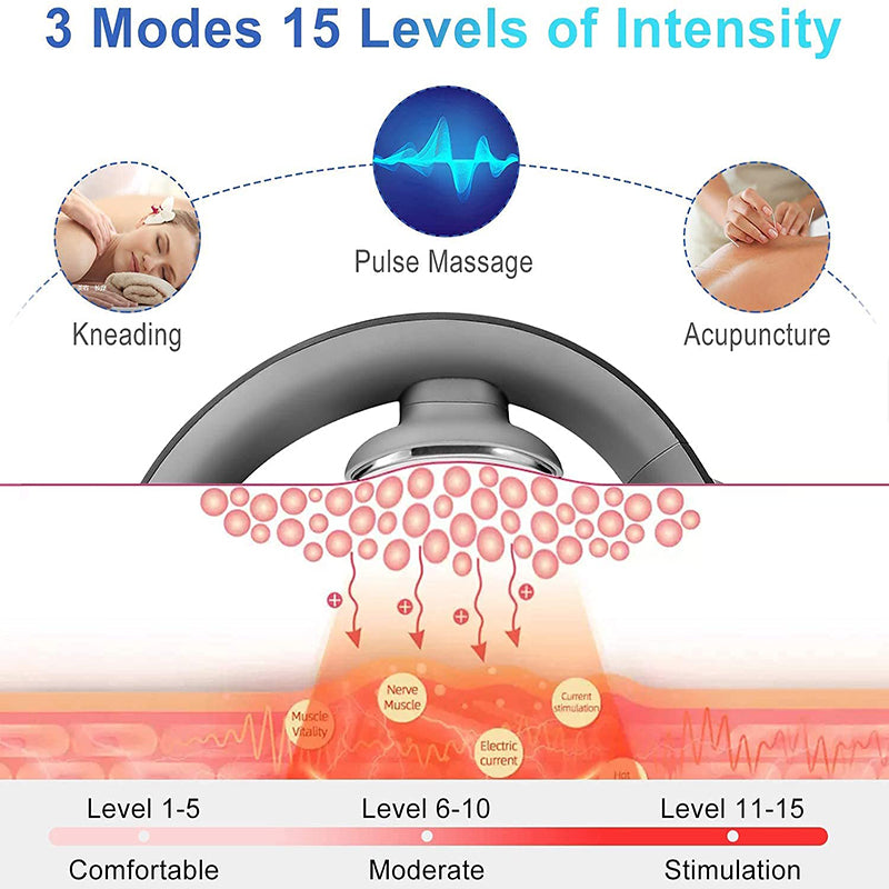 Luccgkkfvv™ Pro - a smart massage device for the neck