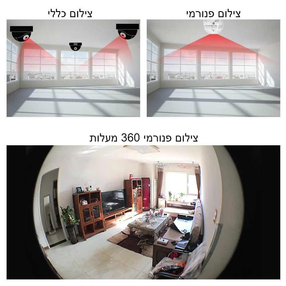 מנורה ביתית משולבת מצלמה נסתרת