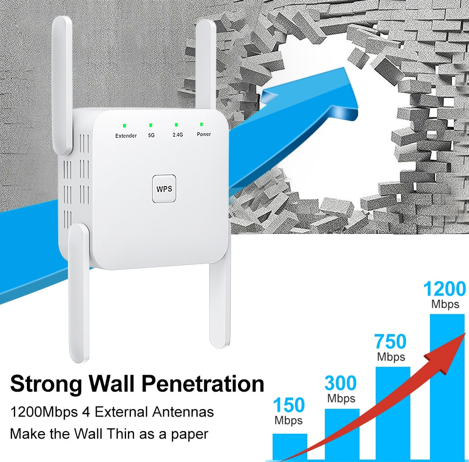 מגדיל טווח אלחוטי לאינטרנט WIFI בכל הבית 1200Mbps